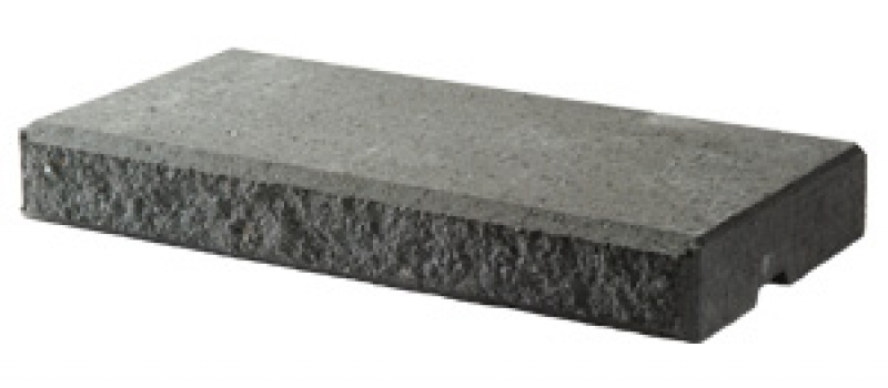 mm-p2-coping mm-p2-coping